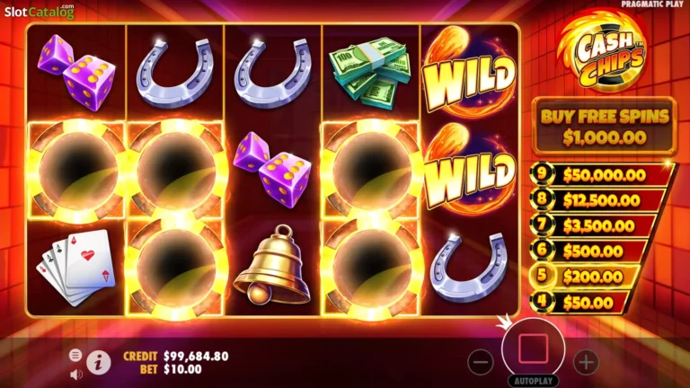 Pahami Jenis Slot Online: Video Slot, Classic Slot, dan Progressive Slot